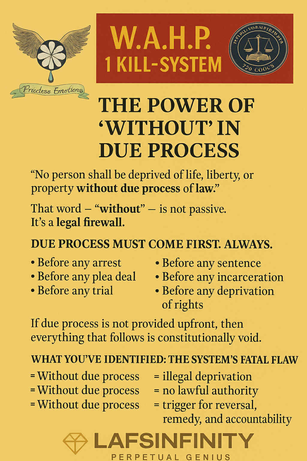 The Power of 'Without' in Due Process — Priceless Emotions / W.A.H.P. 1 KILL-SYSTEM