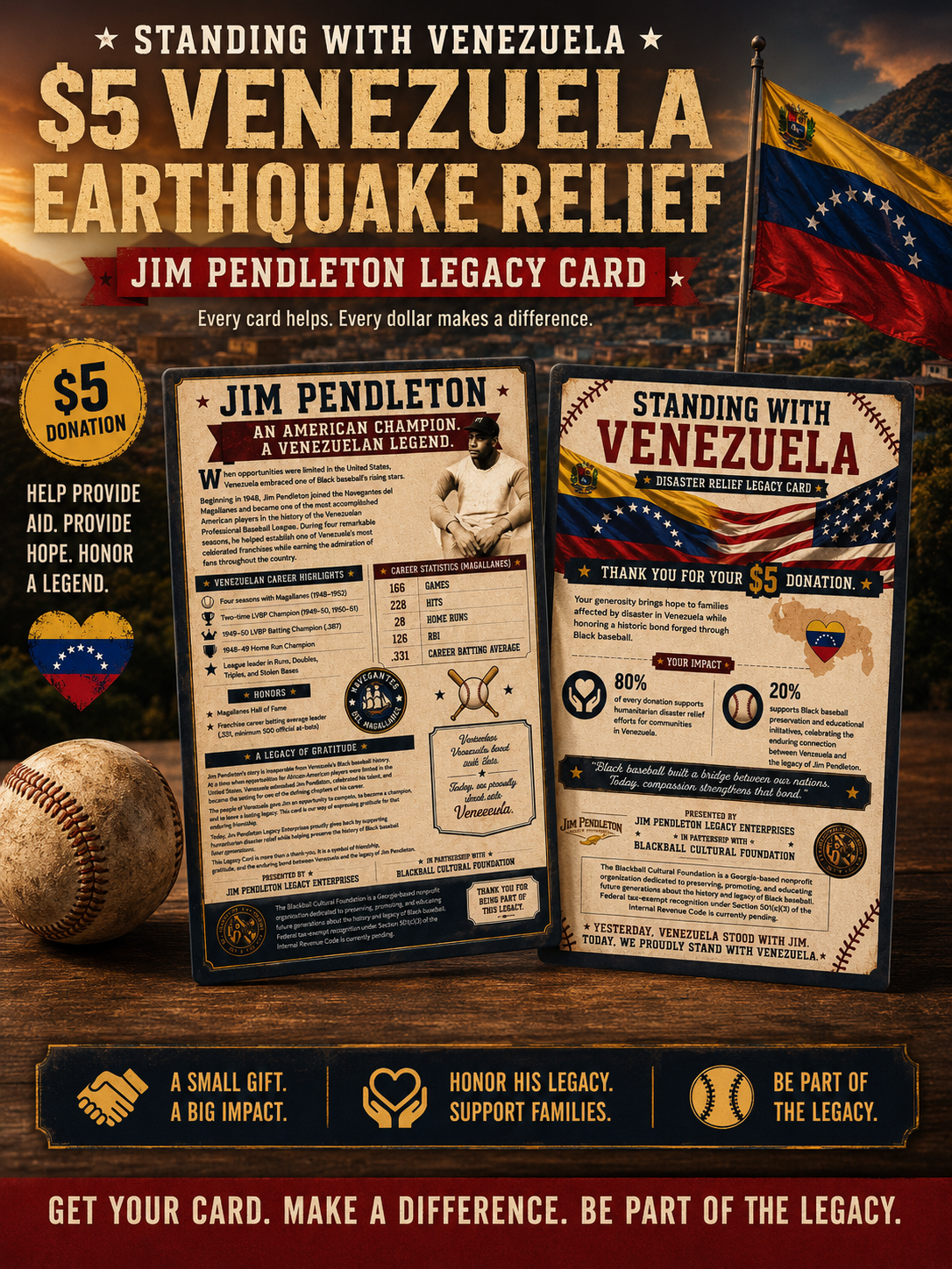 Earthquake Relief Support