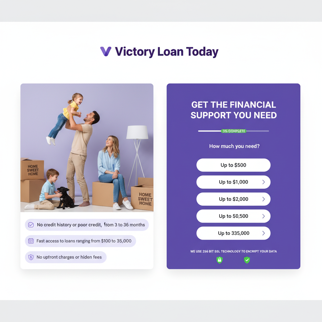VictoryLoanToday.com homepage preview
