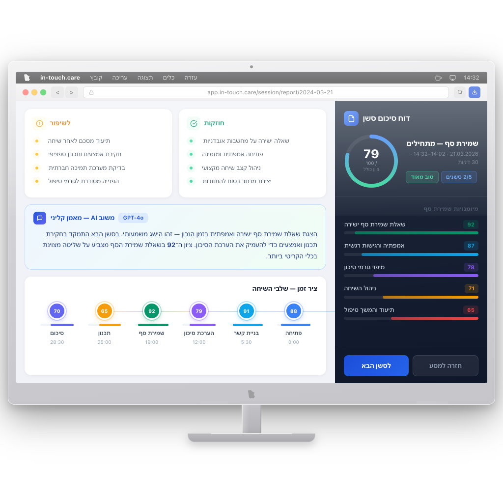 In-Touch Platform