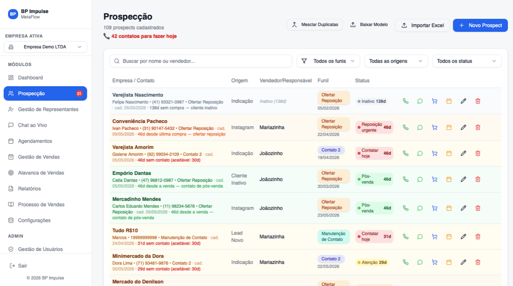 Módulo Prospecção do MetaFlow