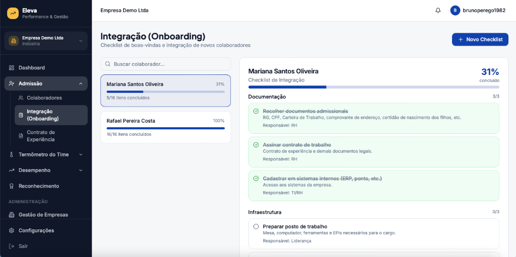 Módulo Admissão (Onboarding) do Eleva
