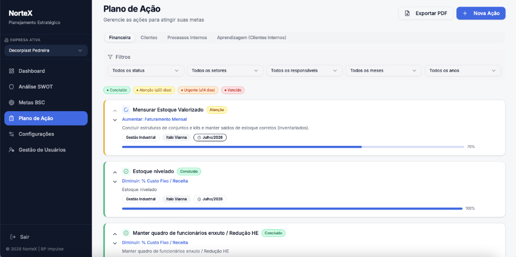 Módulo Plano de Ação do NorteX