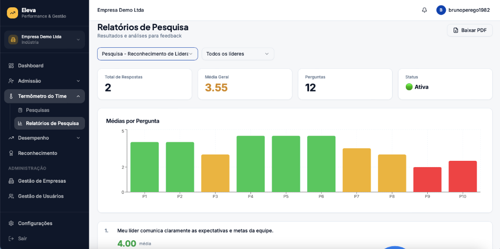 Módulo Relatórios de Pesquisa do Eleva