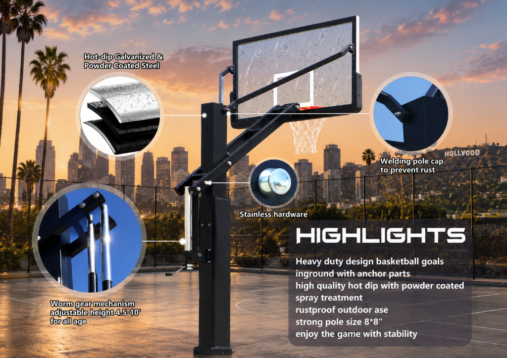 Basketball System Highlights