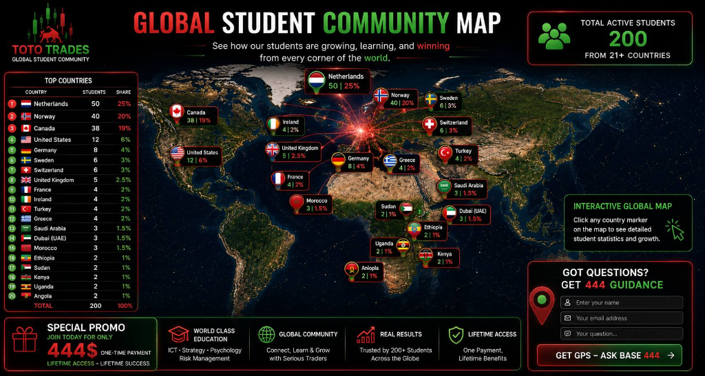 Global Student Community Map