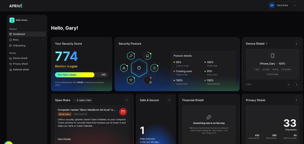 Platform dashboard
