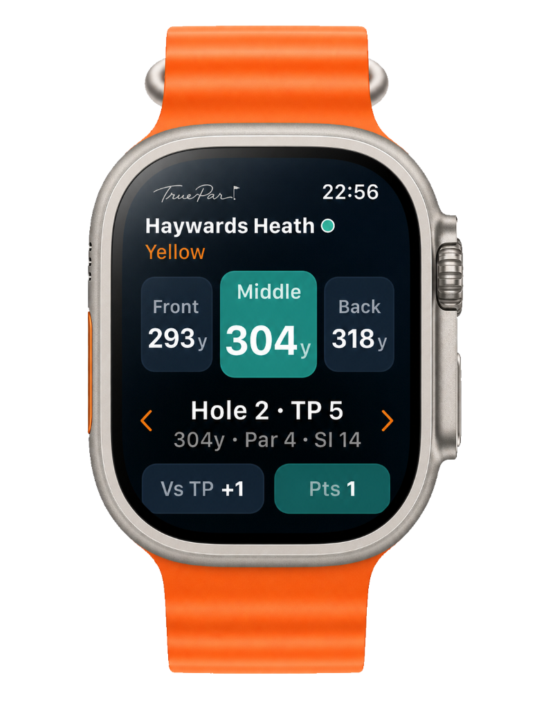 True Par Apple Watch