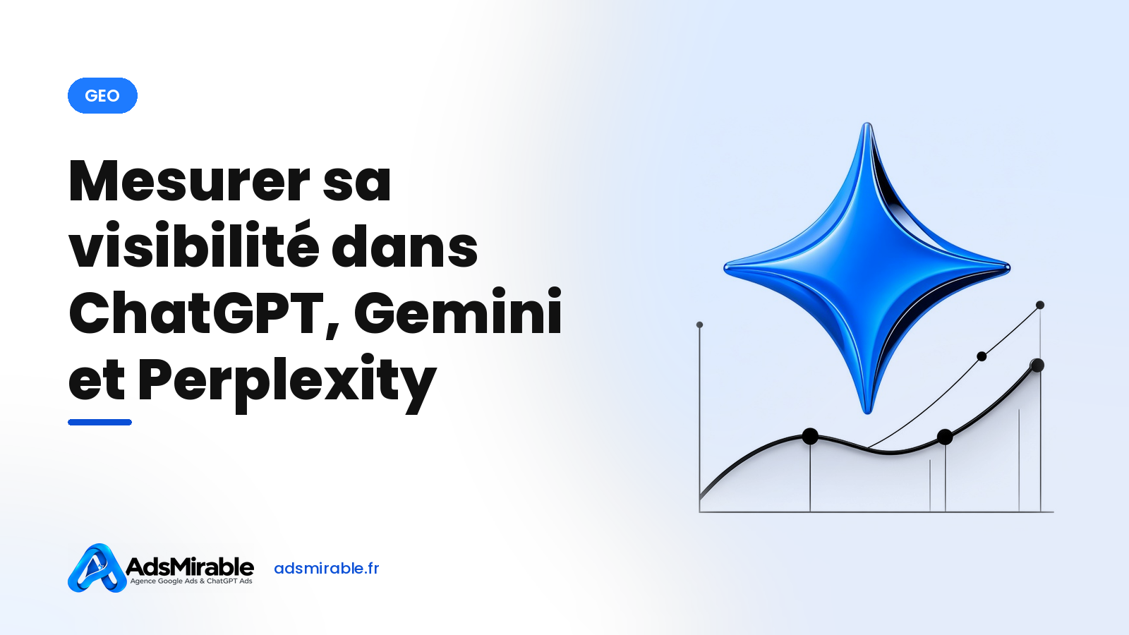 Mesurer sa visibilité dans ChatGPT, Gemini et Perplexity : les KPI GEO et la méthode de suivi