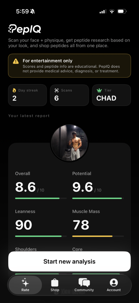 PepIQ AI Analysis Dashboard