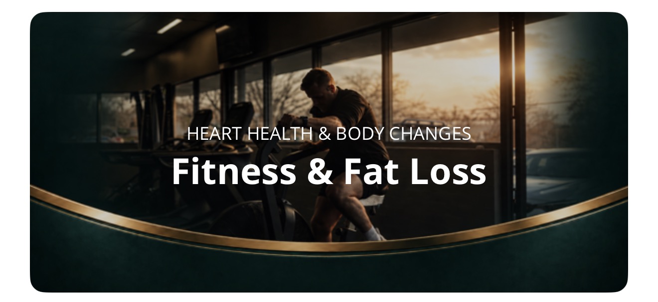 Fitness & Fat Loss workout collection