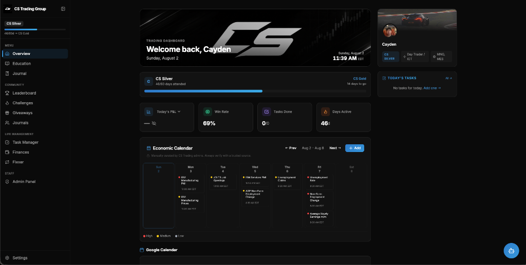 Trading Dashboard