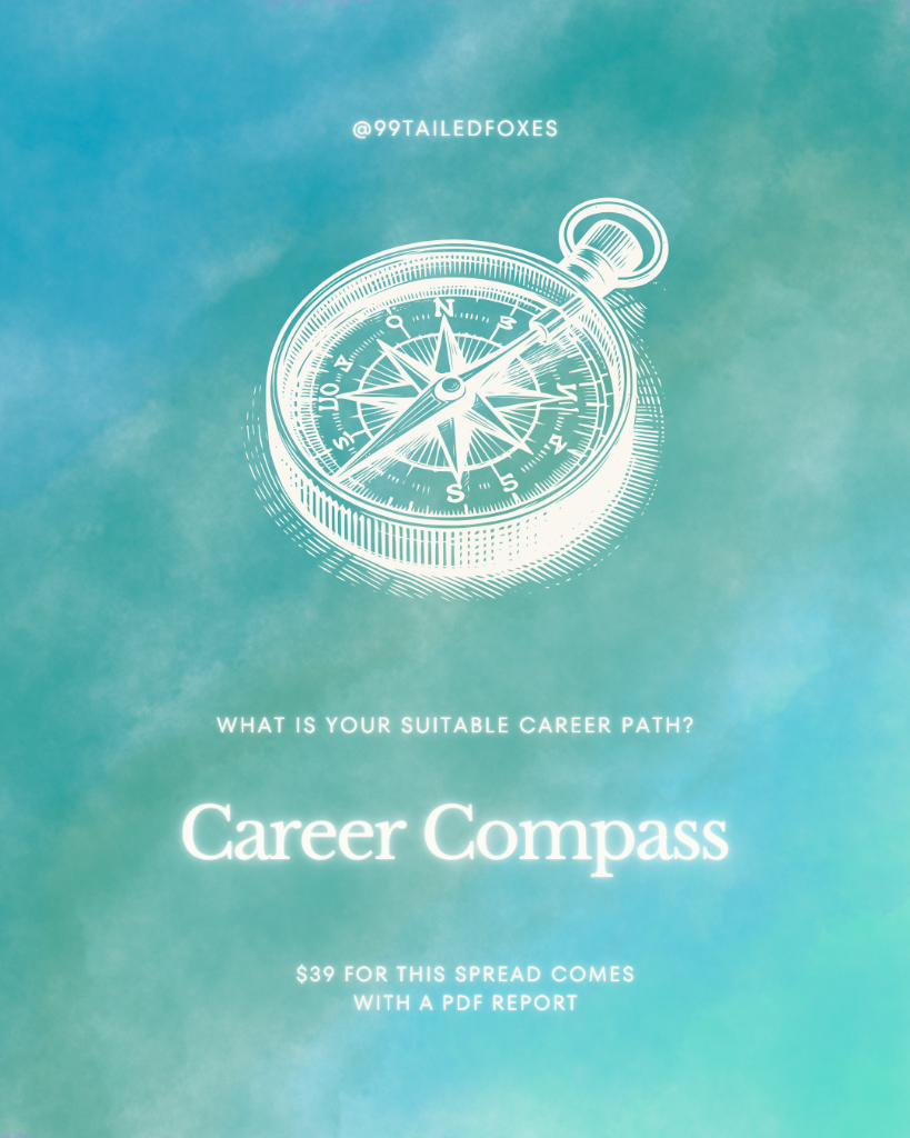 Career Compass
