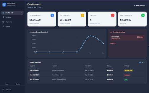 Invoice Pro - Payment & Invoice Tracker app template built with Base44