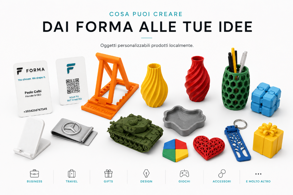 Cosa puoi creare con FORMA