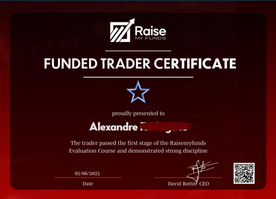 validation challenge prop firm - Ivan S. — $1,872.67