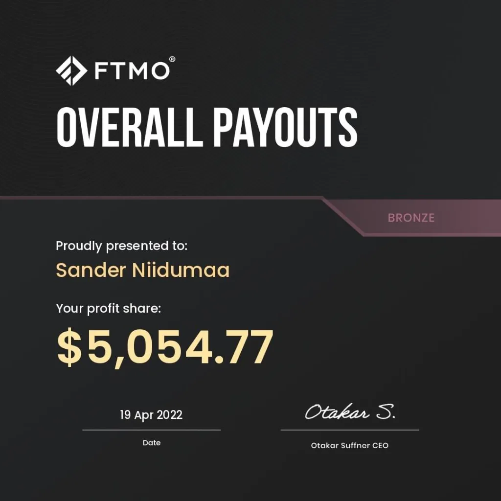 validation challenge prop firm - Client — Overall Payouts