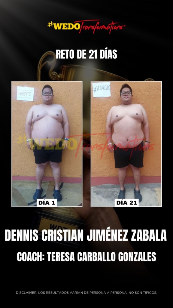 Dennis Christian Jiménez