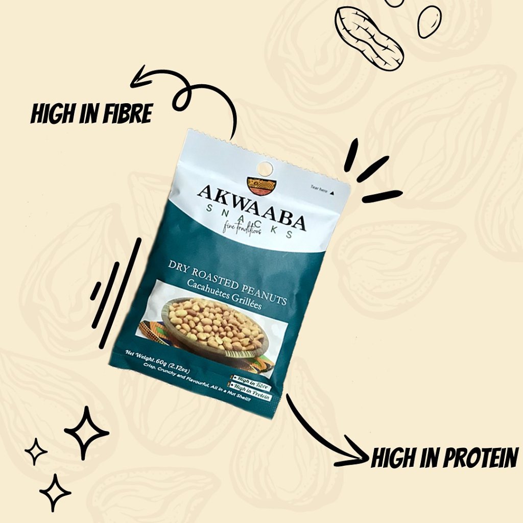 Dry Roasted Peanuts