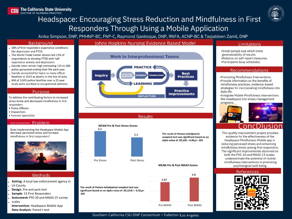 Headspace: Encouraging Stress Reduction and Mindfulness in First Responders Through Using a Mobile Application