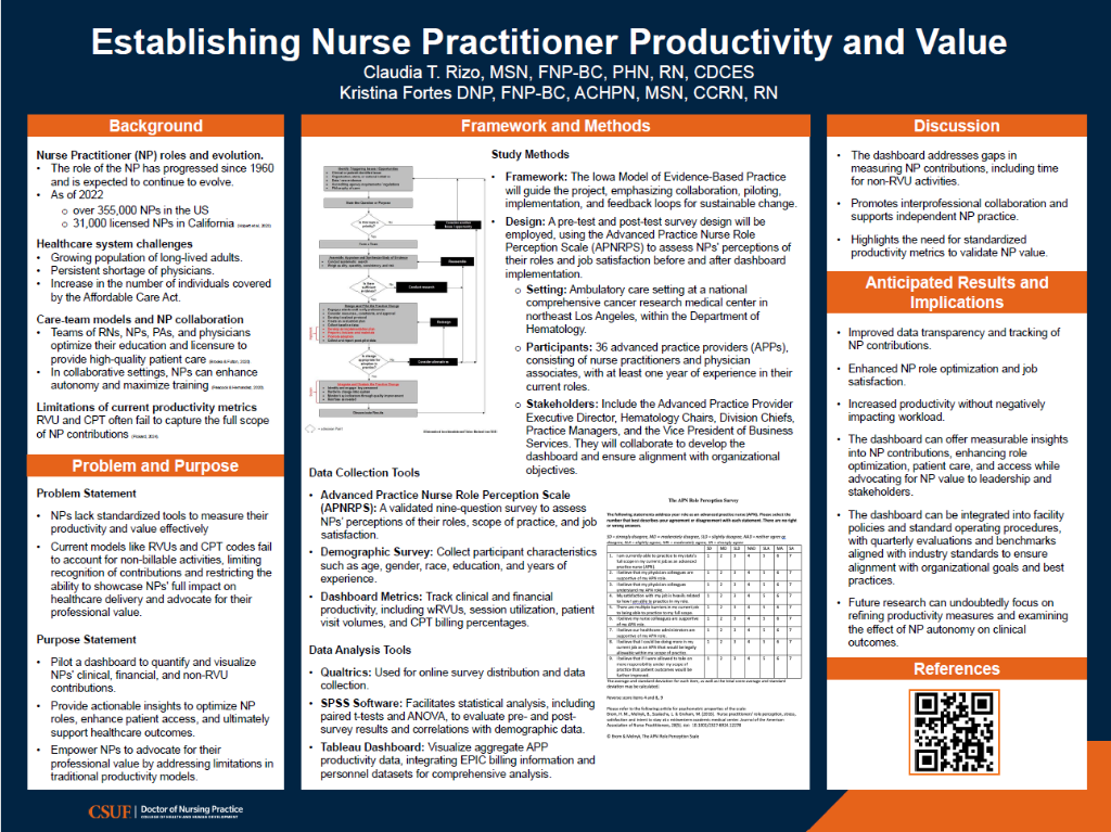 Establishing Nurse Practitioner Productivity and Value