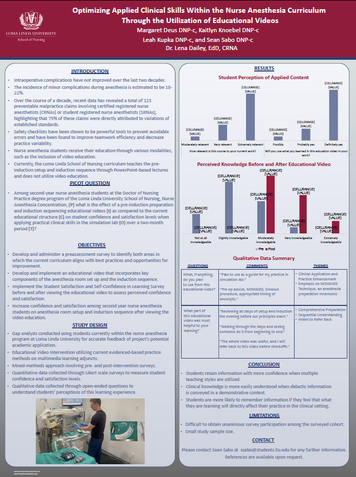 Optimizing Applied Clinical Skills Within the Nurse Anesthesia Curriculum Through the Utilization of Educational Videos