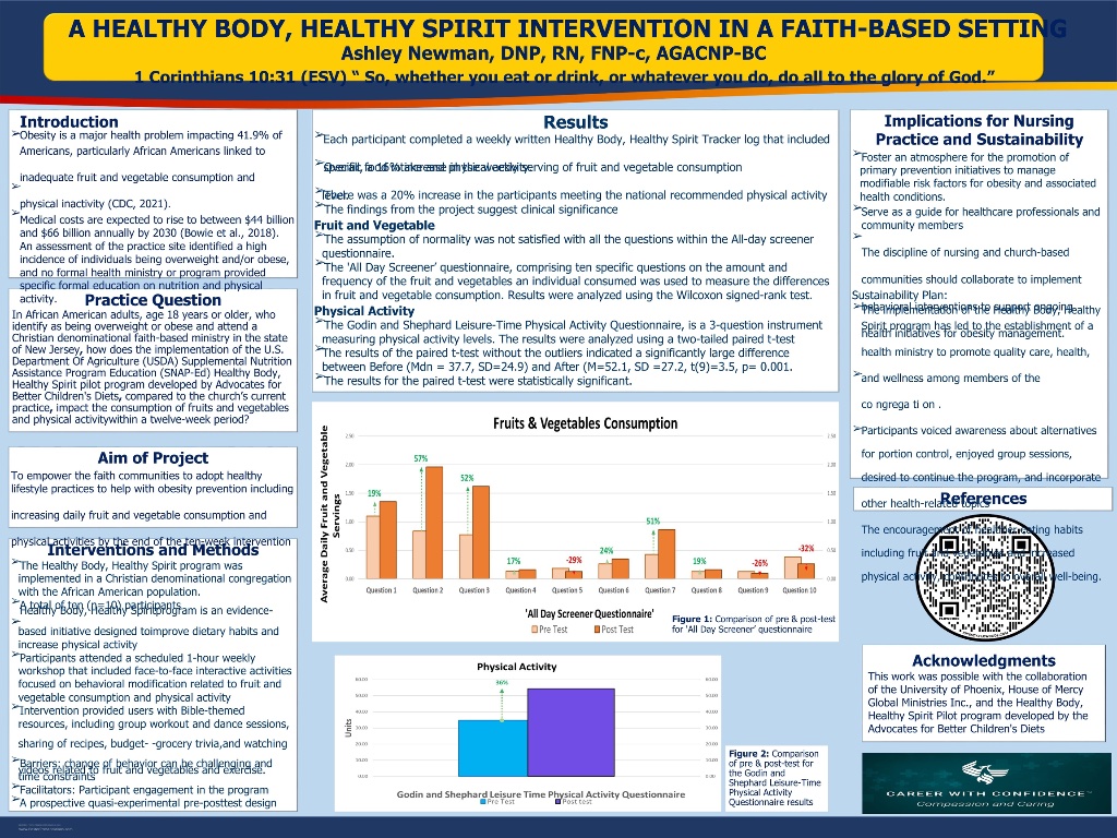 A Healthy Body, Healthy Spirit Intervention in a Faith-Based Setting