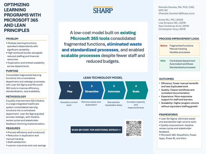 Optimizing Learning Programs with Microsoft 365 and Lean Principles