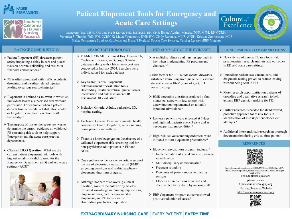 Patient Elopement Tools for Emergency and Acute Care Settings