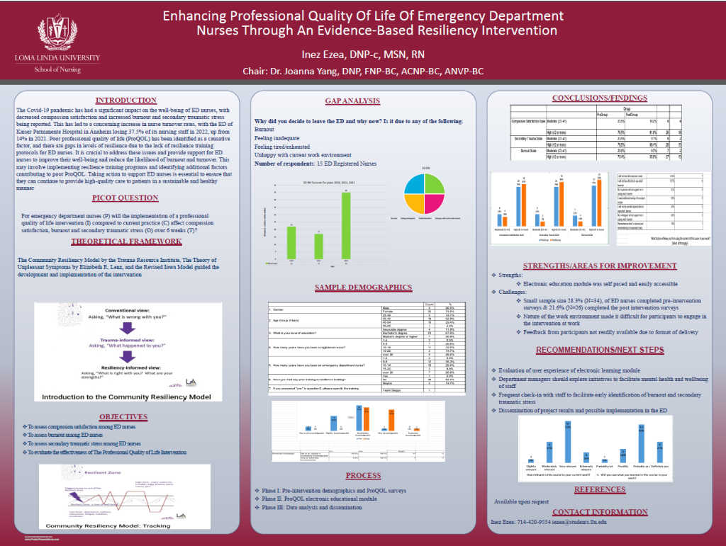 Enhancing Professional Quality of Life of Emergency Department Nurses Through an Evidence-Based Resiliency Intervention