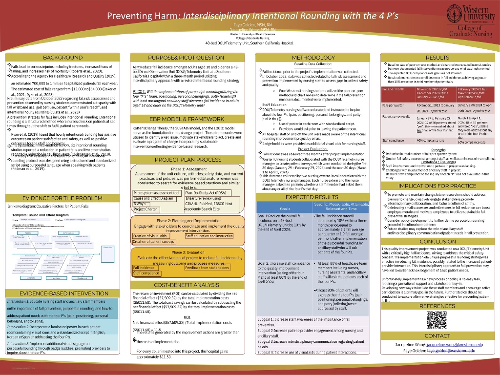 Preventing Harm: Interdisciplinary Intentional Rounding with the 4 P's