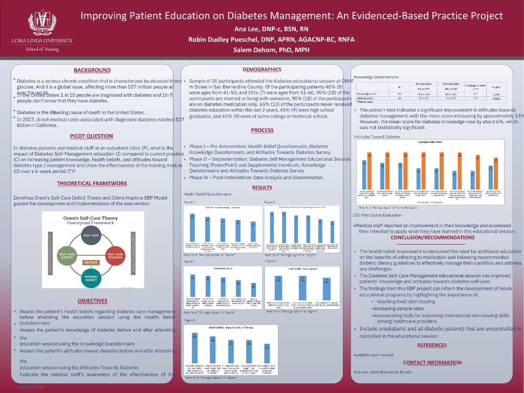 Improving Patient Education on Diabetes Management
