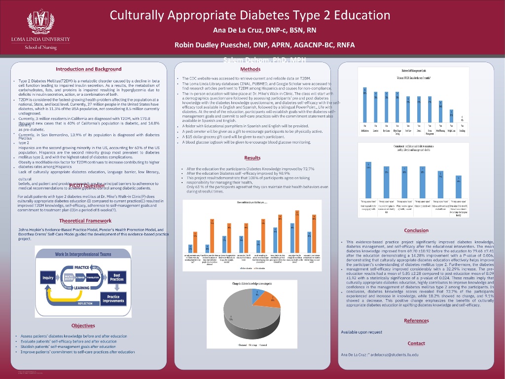 Culturally Appropriate Diabetes Type 2 Education