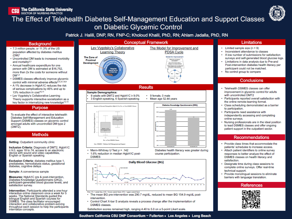 The Effect of Telehealth Diabetes Self-Management Education and Support Classes on Diabetic Glycemic Control
