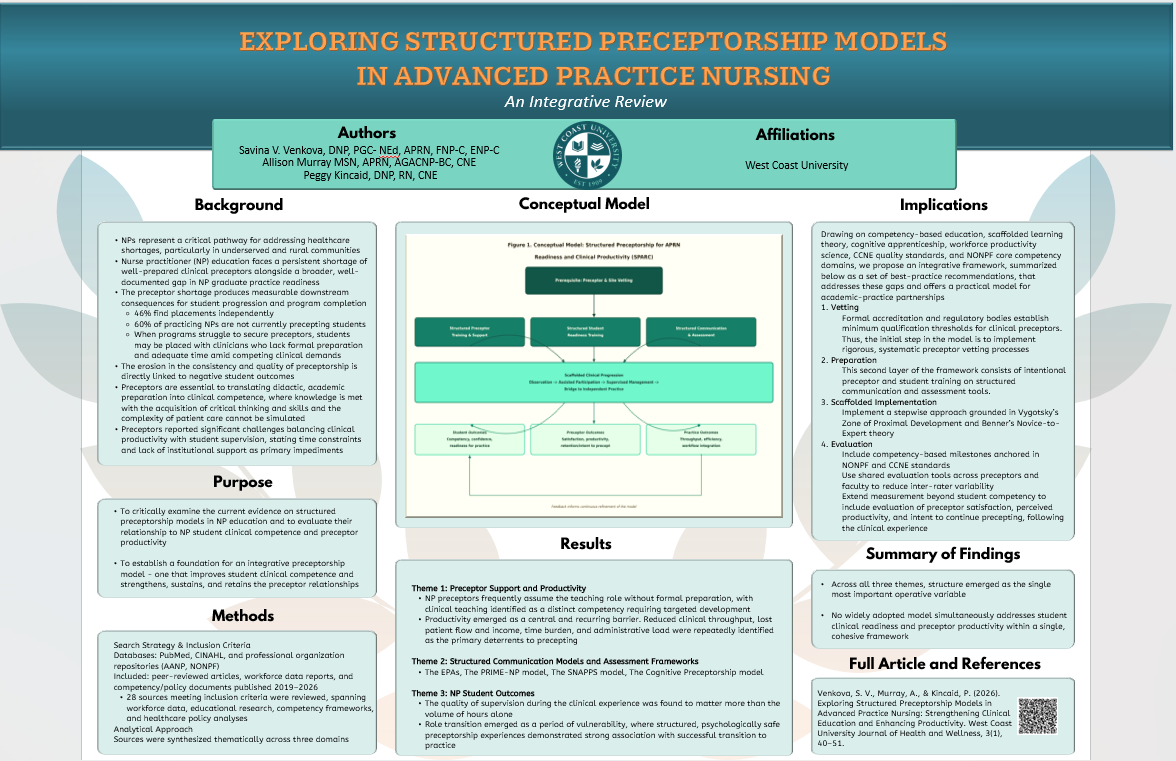 Exploring Structured Preceptorship Models in Advanced Practice Nursing: An Integrative Review