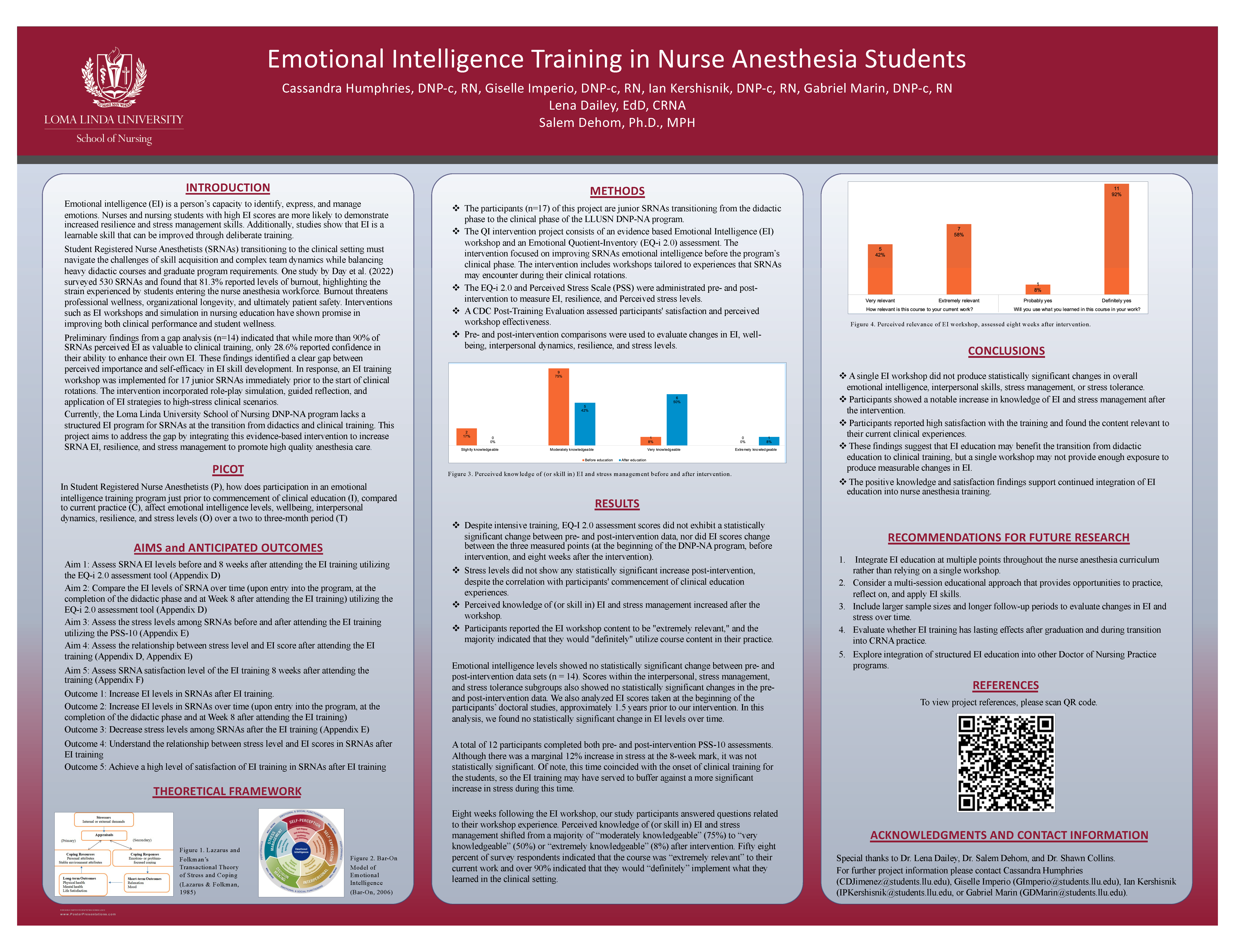 Emotional Intelligence Training in Nurse Anesthesia Students