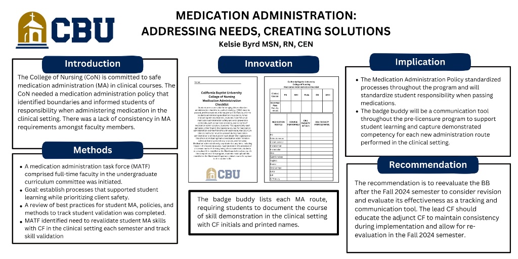 Medication Administration: Addressing Needs, Creating Solutions