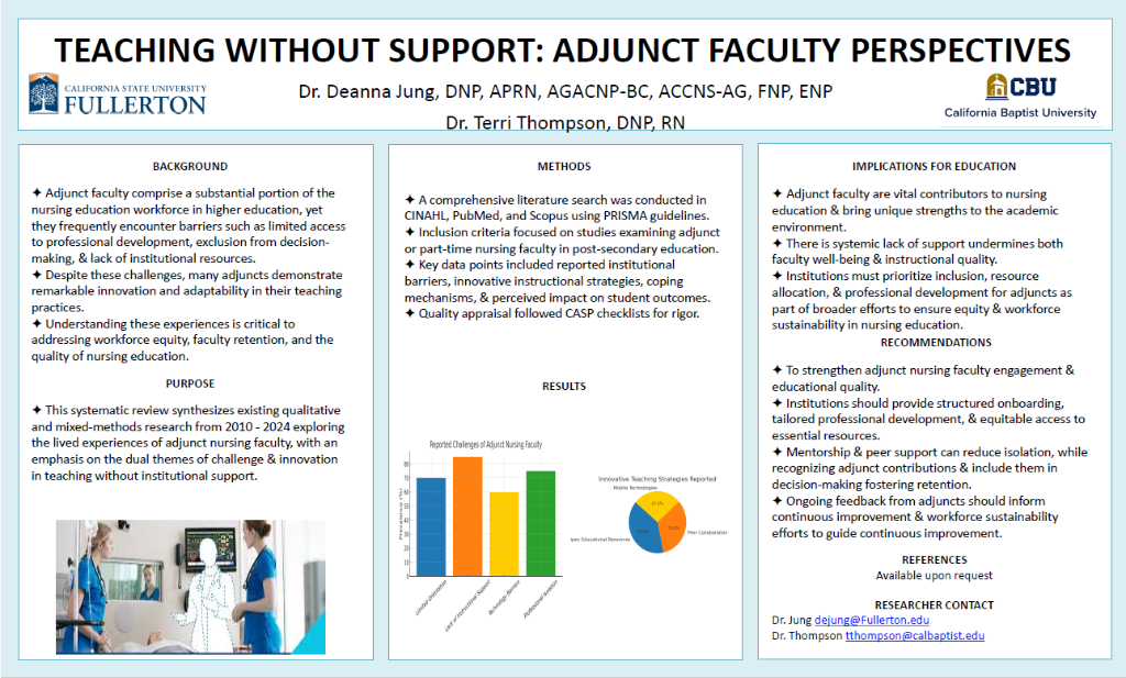 Teaching Without Support: Adjunct Faculty Perspectives