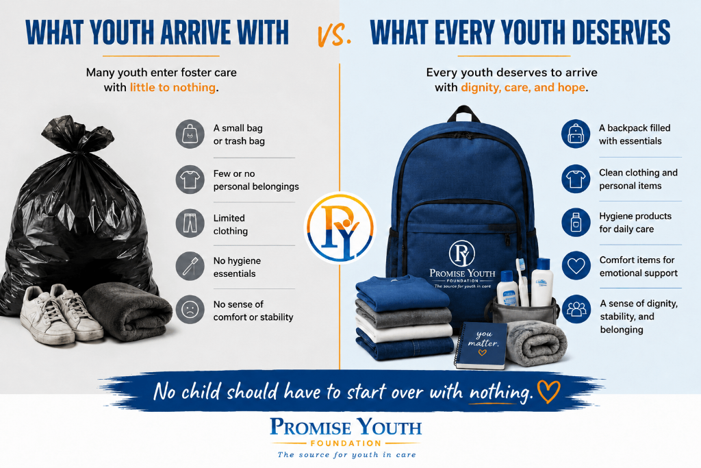 What youth arrive with vs. what every youth deserves