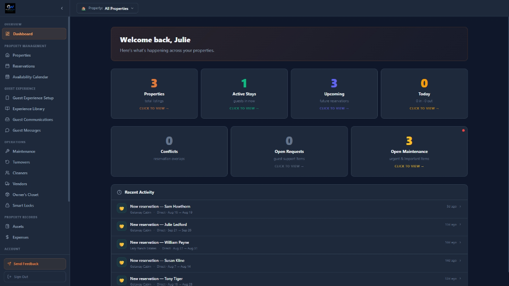 Dashboard screen
