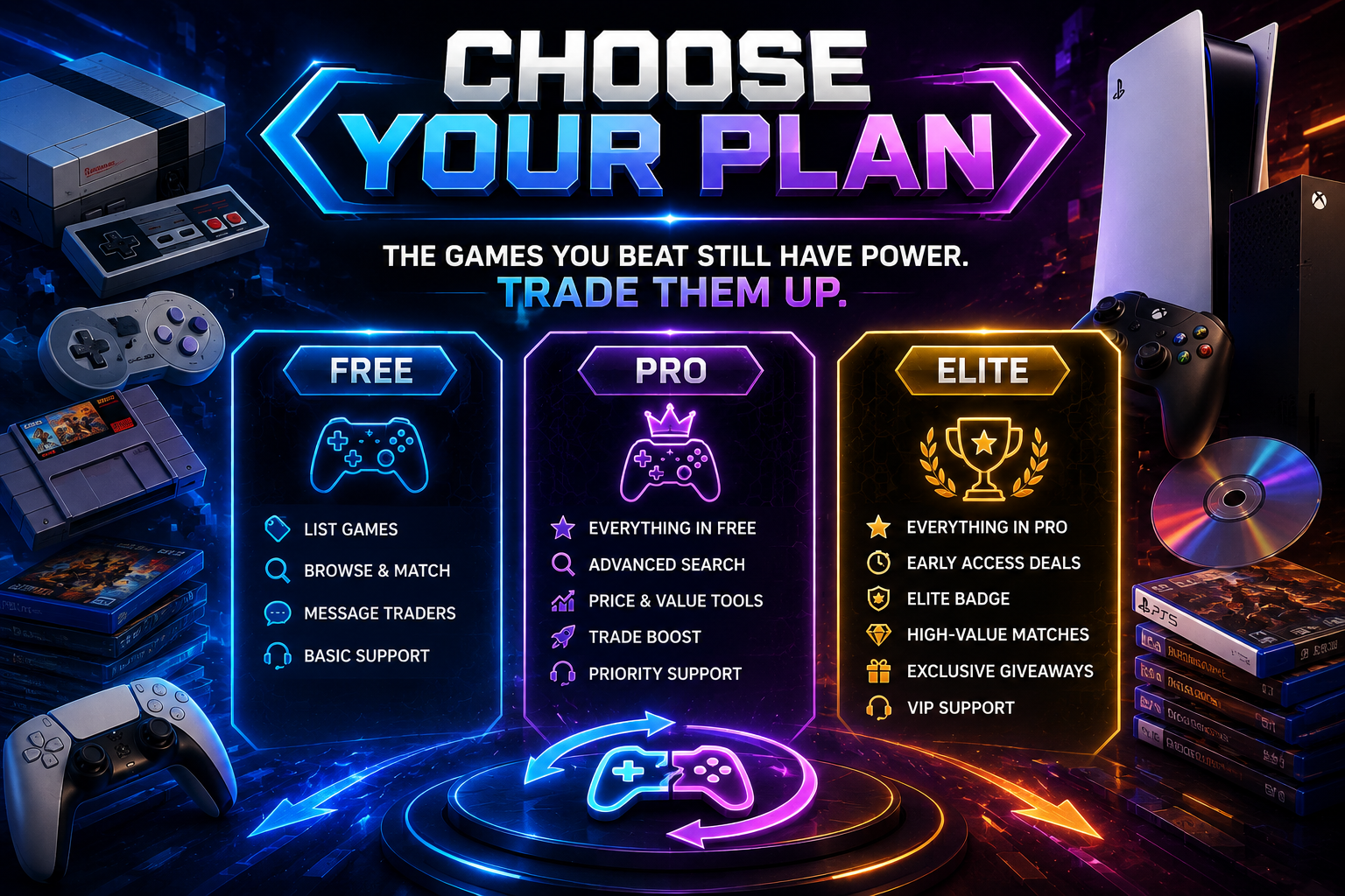Choose Your Plan