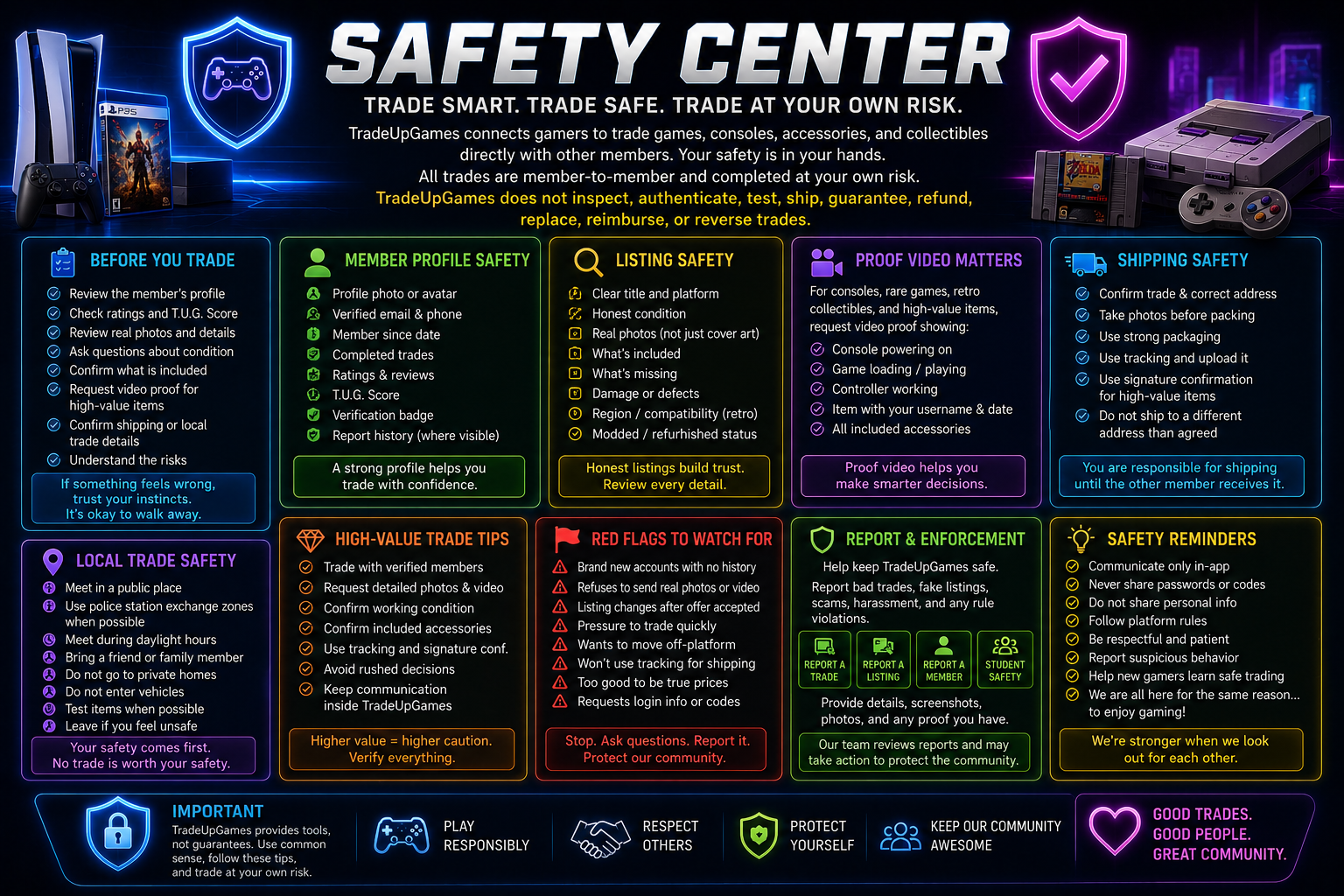 TradeUpGames Safety Center infographic