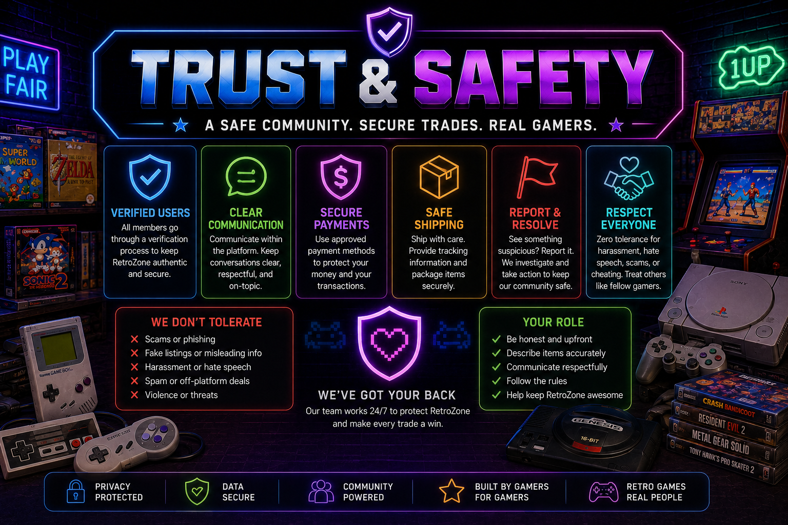 Trust & Safety