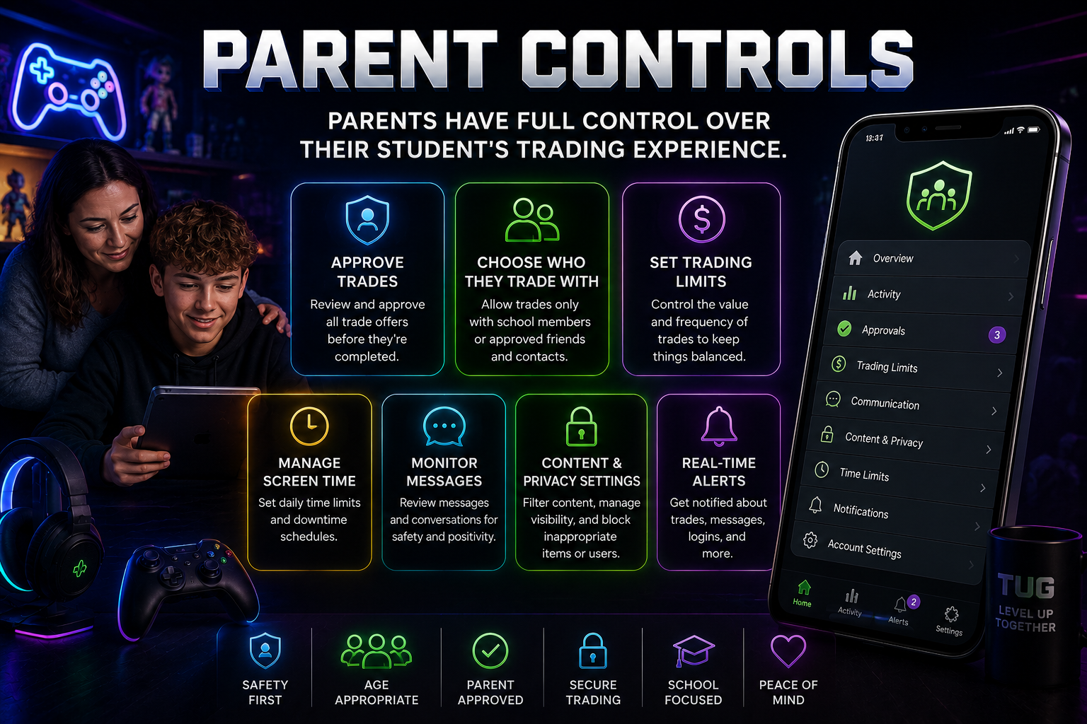 Parent Controls infographic