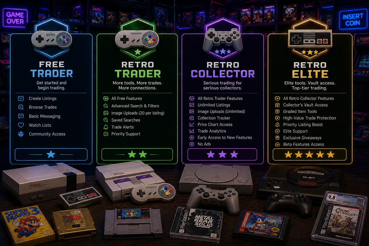 Choose Your Collector Tier — RetroZone membership pricing tiers