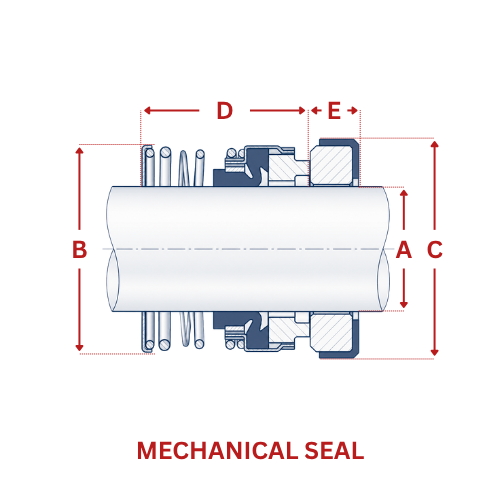 Mechanical Seal measurement diagram