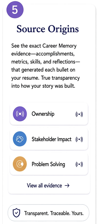 5. Source Origins