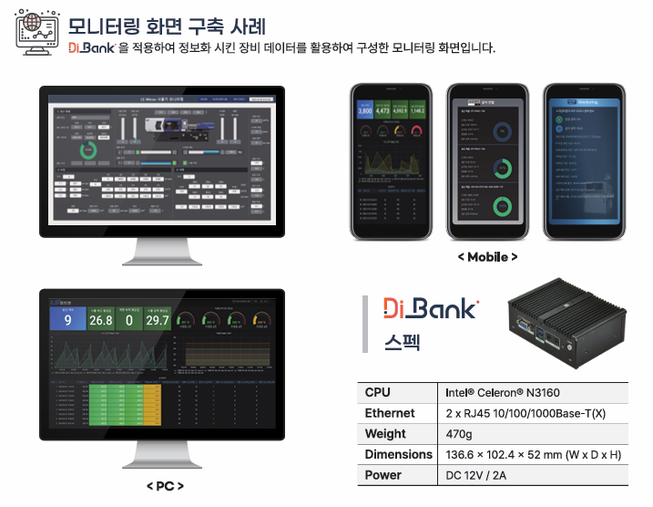 Di-Bank 스마트 데이터 서버