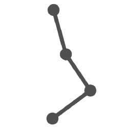4Ds Metric