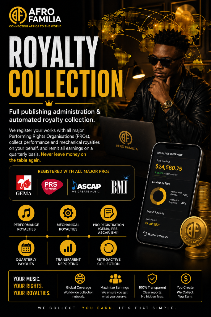 Royalty Collection